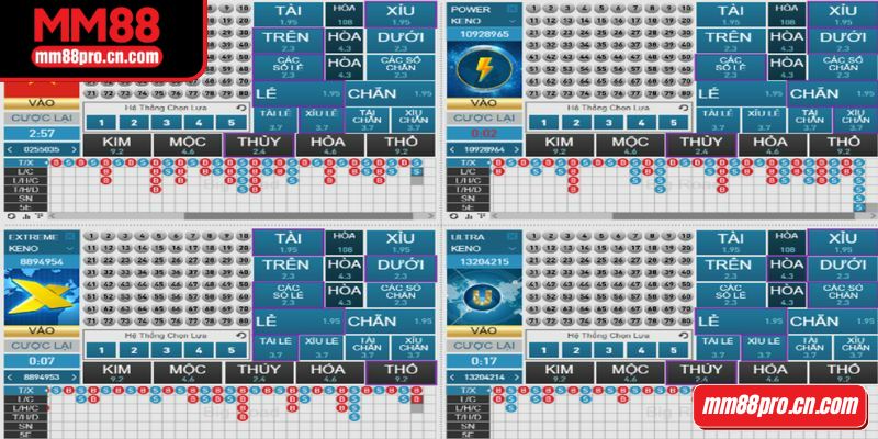GPI cung cấp nhiều hình thức dự thưởng hấp dẫn