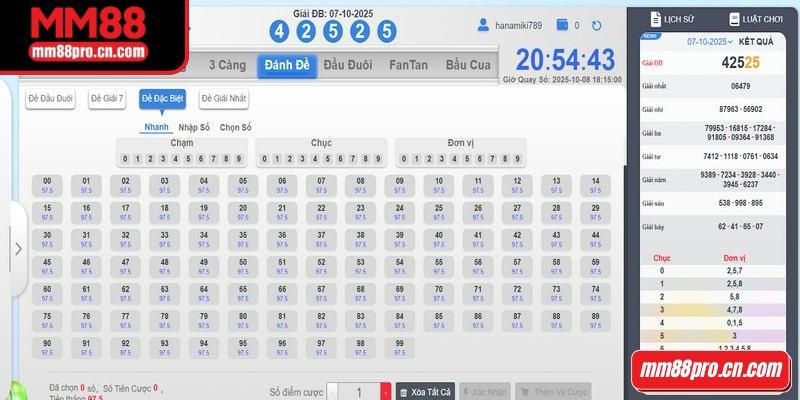 Thống kê kết quả luôn được cập nhật liên tục